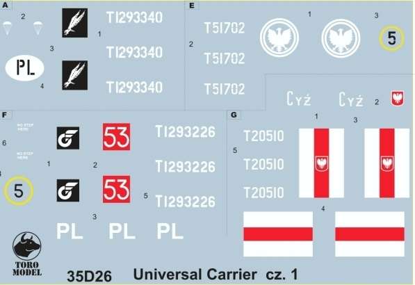 Kalkomania Universal Carrier Mk.I w Wojsku Polskim i w PSZ cz.1, polska kalkomania do modeli w skali 1/35, 35D26 