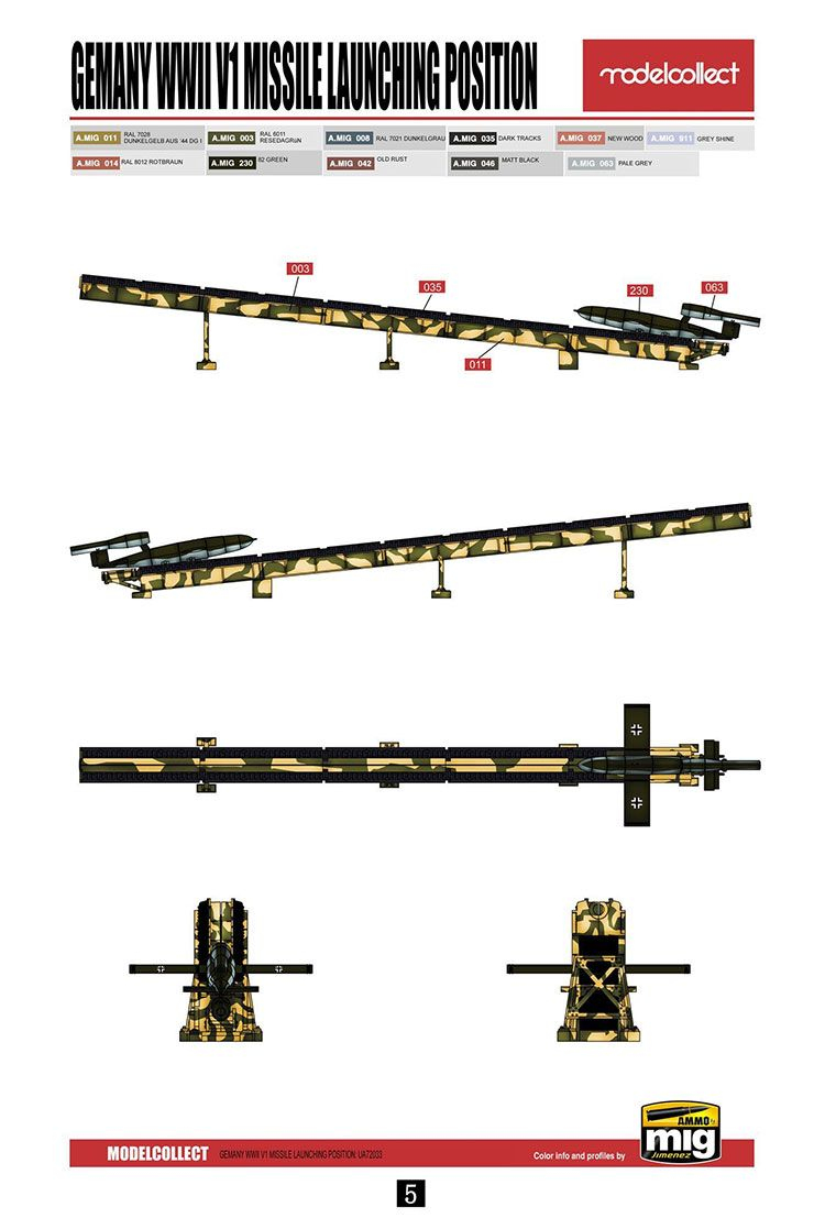 -image_Modelcollect_UA72033_2