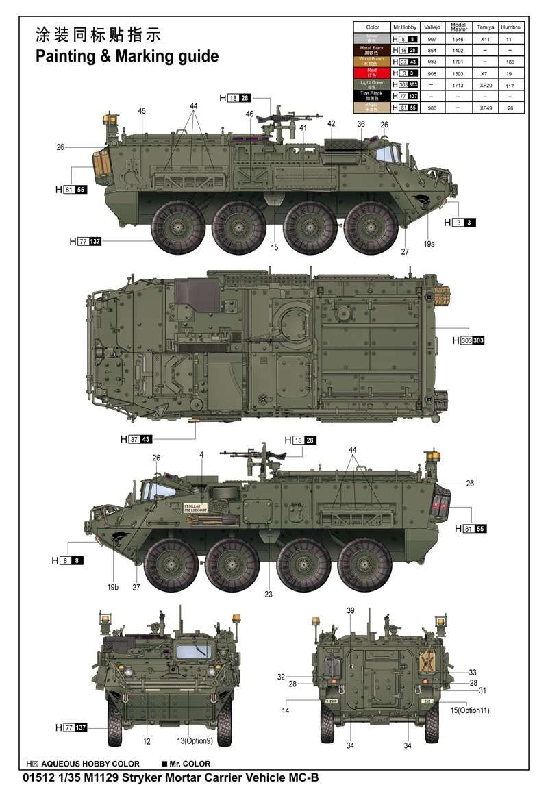 plastikowy-model-do-sklejania-m1129-stryker-mortar-carrier-vehicle-mc-b-sklep-modeledo-image_Trumpeter_01512_6