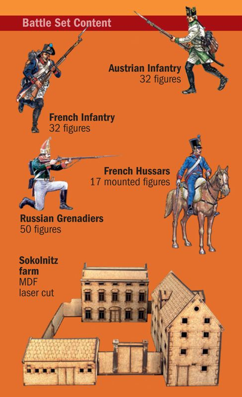 -image_Italeri_6071_2