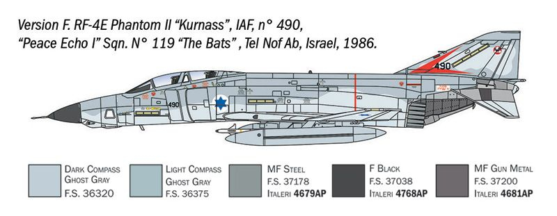 -image_Italeri_1477_8