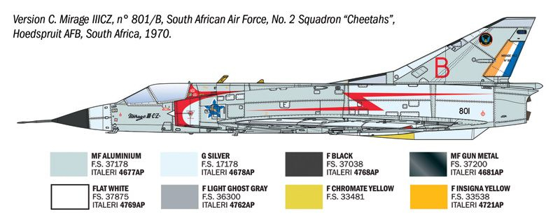 -image_Italeri_92505_7