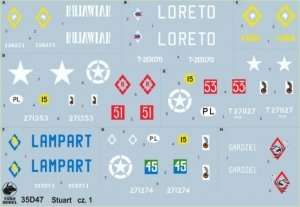 Light tank Stuart in Polish service vol.1