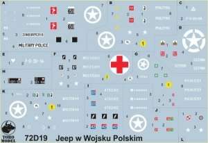 72D19 Polska kalkomania - Willys Jeep w polskiej służbie 1/72