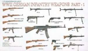 WWII German Infantry Weapons Part-1 in scale 1-35