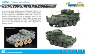 M1296 Stryker IFV ready model 1-72 Dragon Armor 63006
