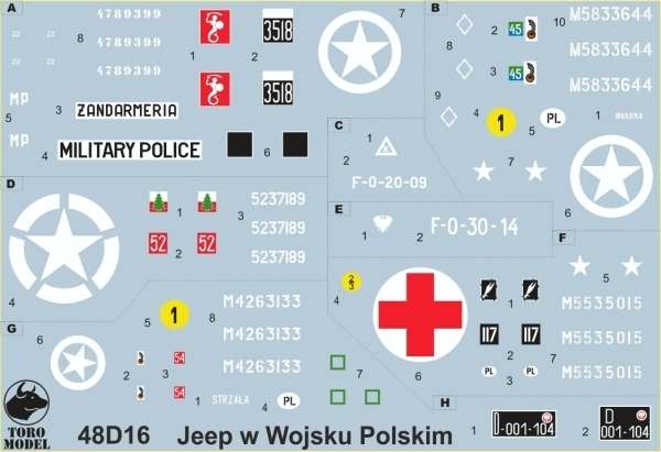 Kalkomania Willys Jeep w służbie polskiej, polska kalkomania do modeli w skali 1/48. 