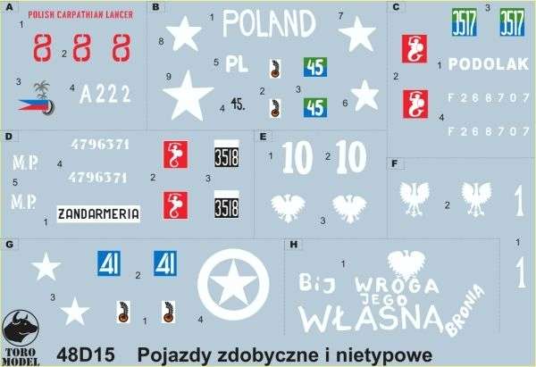 Kalkomania Pojazdy zdobyczne i nietypowe w Wojsku Polskim oraz w PSZ, polska kalkomania do modeli w skali 1/48. 