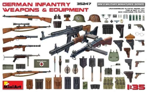 Zestaw dodatków - broń i ekwipunek żołnierzy niemieckich z okresu II wojny światowej , MiniArt 35247 w skali 1:35-image_MiniArt_35247_1