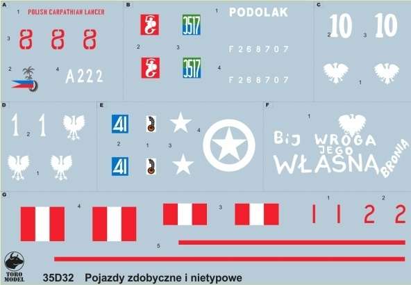 Kalkomania Pojazdy zdobyczne i nietypowe w Wojsku Polskim oraz w PSZ, polska kalkomania do modeli w skali 1/35. 