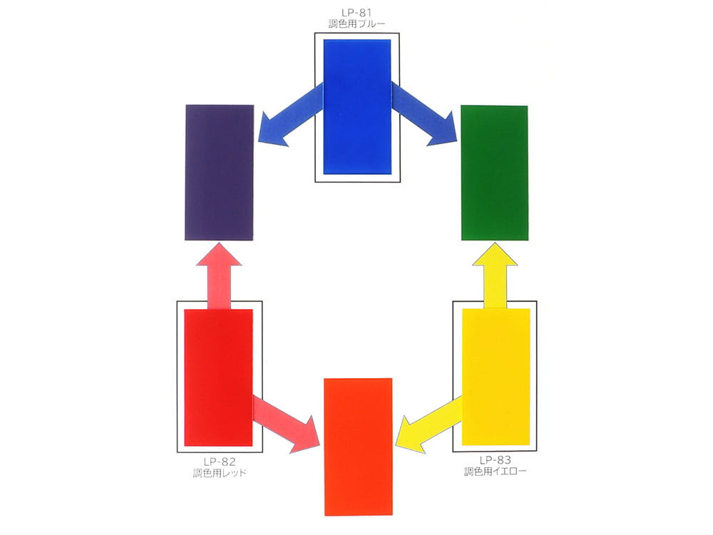 -image_Tamiya_82181_2