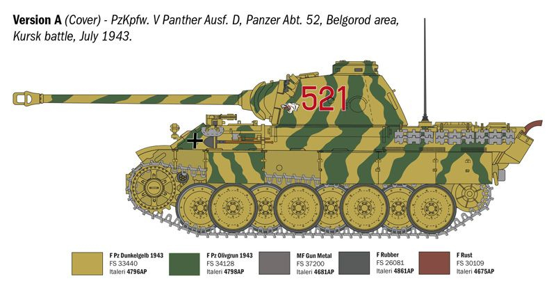 -image_Italeri_90290_3