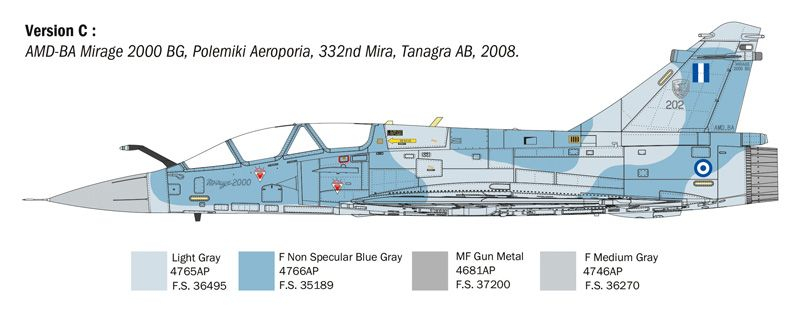 -image_Italeri_90023_5