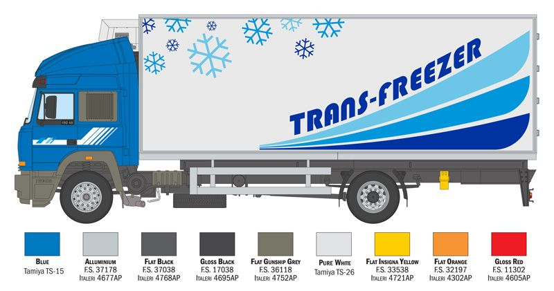 -image_Italeri_3964_3