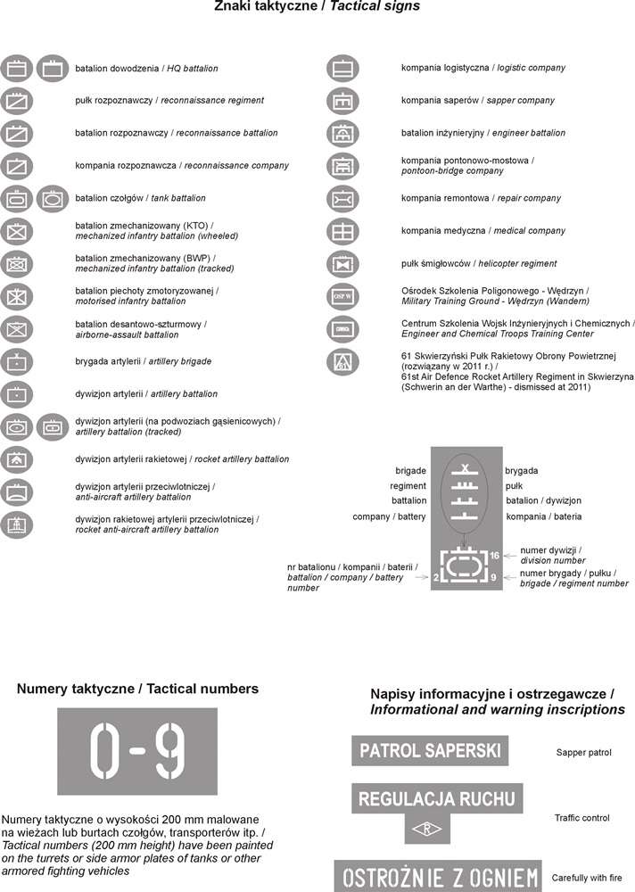 35D13 Polska kalkomania - Tablice rejestracyjne wz.2000, godła, napisy pojazdów Wojska Polskiego cz.3 - skala 1/35