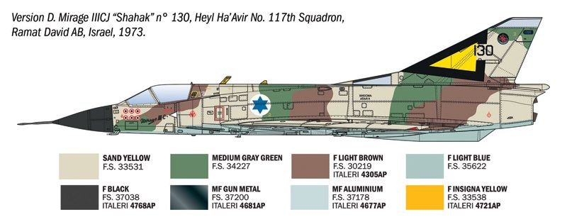 -image_Italeri_92505_8