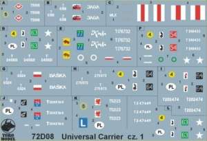 72D08 Polska kalkomania 1-72 Universal Carrier w WP i PSZ cz.1