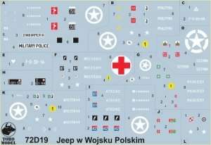 72D19 Polska kalkomania - Willys Jeep w polskiej służbie 1/72 