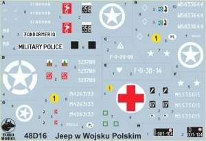 Kalkomania - Willys Jeep w polskiej służbie skala 1-48