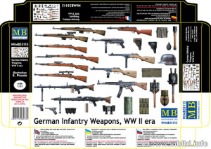 Model MB 35115 German Infantry Weapons, WW II era