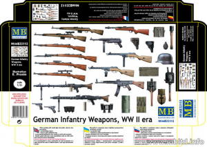Model MB 35115 German Infantry Weapons, WW II era 