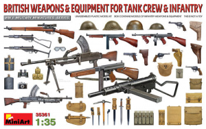 Model MiniArt 35361 British Weapons & Equipment for Tank Crew & Infantry
