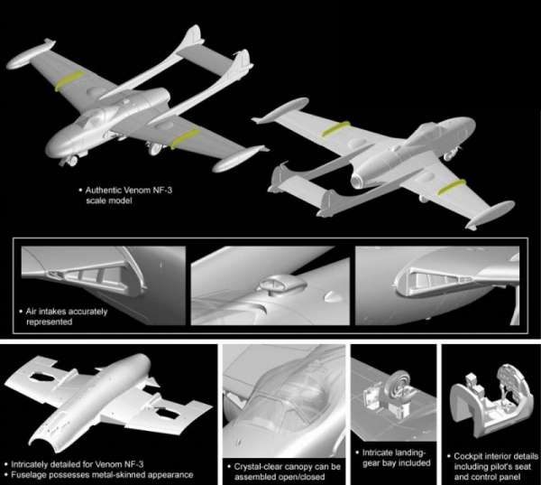 plastikowy-model-do-sklejania-samolotu-de-havilland-dh112-venom-nf-3-sklep-modelarski-modeledo-image_Dragon_5116_2