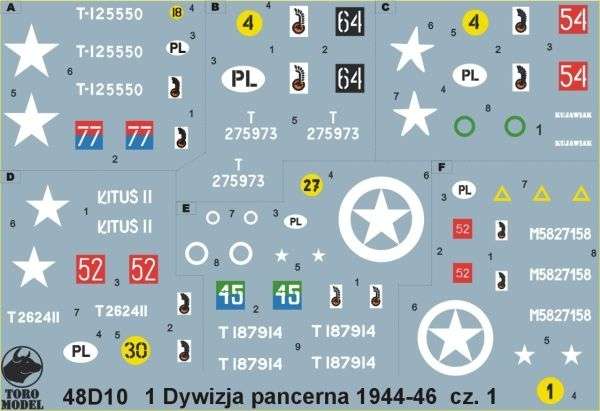 Kalkomania 1 Dywizja Pancerna 1944-46 cz. 1, polska kalkomania do modeli w skali 1/48. 