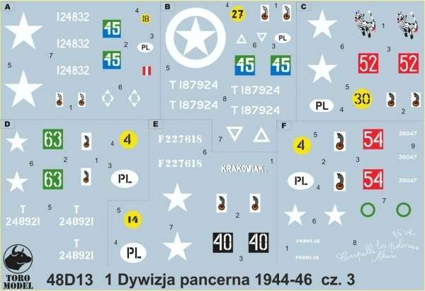 Kalkomania 1 Dywizja Pancerna 1944-46 cz. 3, polska kalkomania do modeli w skali 1/48. 