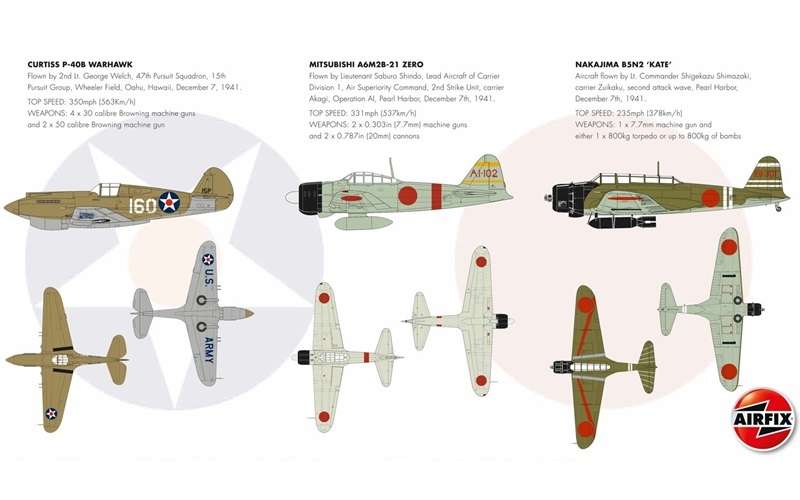 -image_Airfix_A50180_4