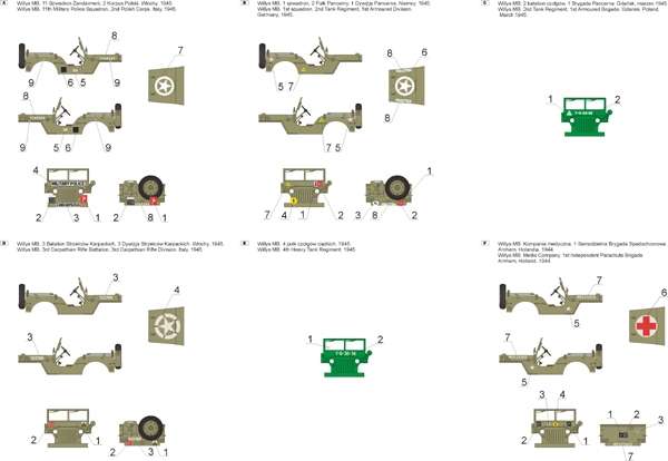 Kalkomania - Willys Jeep w polskiej służbie skala 1-48