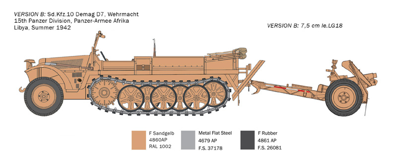 -image_Italeri_6595_5