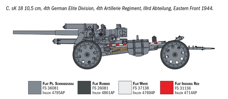 -image_Italeri_7082_5