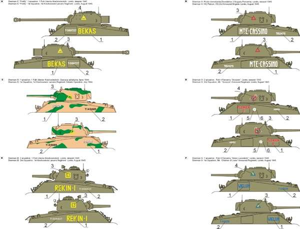 72D24 Kalkomania - Sherman w 2. Korpusie Polskim cz. 2 skala 1/72