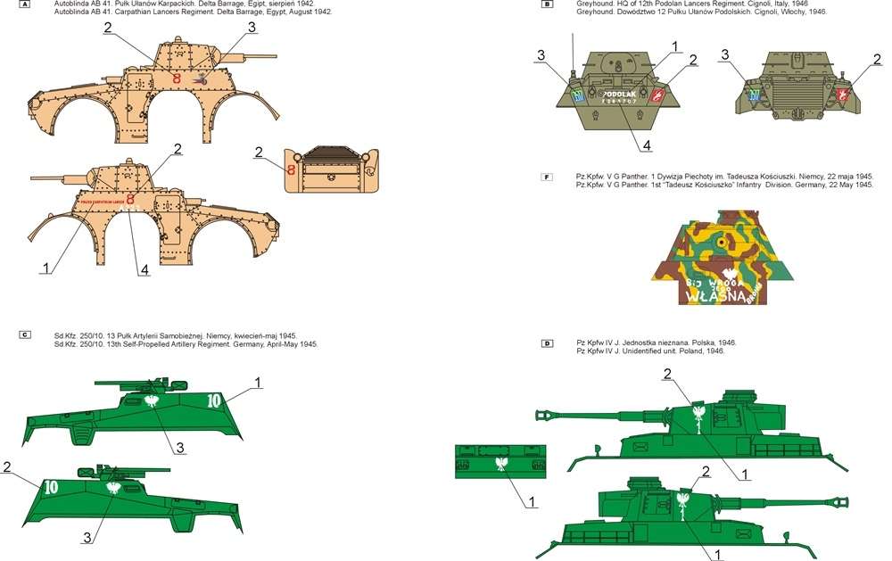 35D32 Polska kalkomania - Pojazdy zdobyczne i nietypowe w Wojsku polskim oraz PSZ - skala 1/35