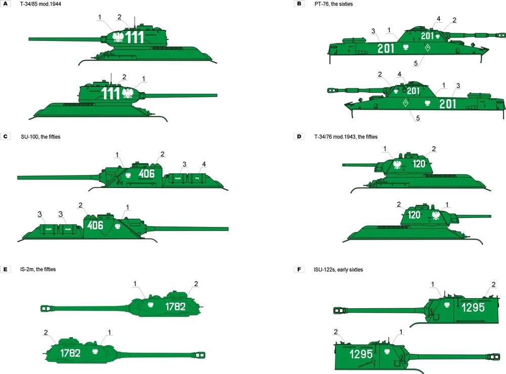 35D35 Polska kalkomania - Wojsko Polskie 1945-65 cz.1 - skala 1/35