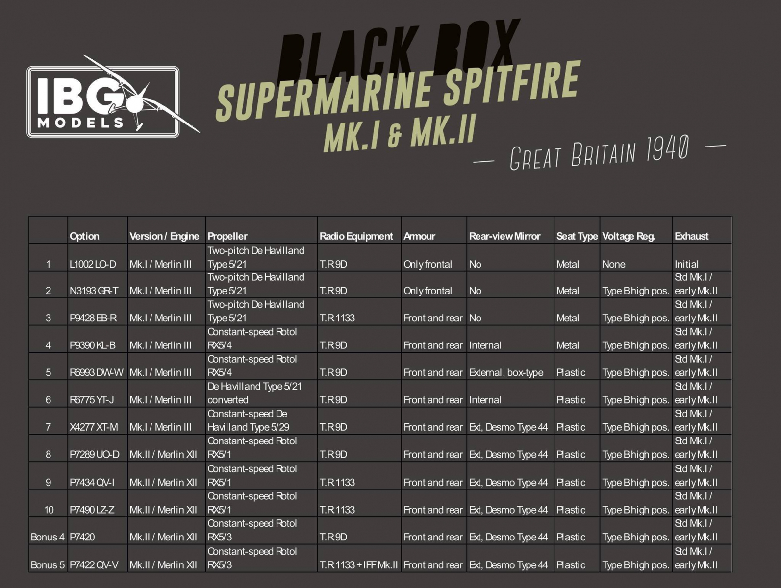 -image_IBG Models_72584_3