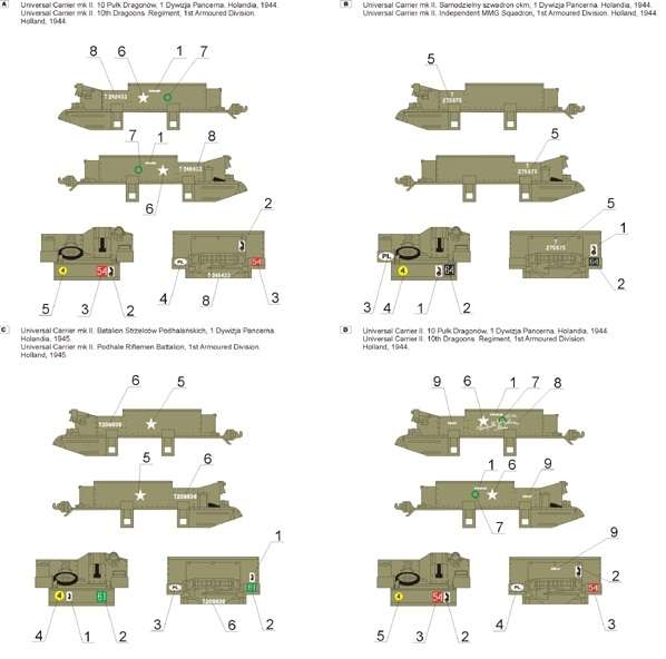 35D27 Polska kalkomania - Universal Carrier Mk.II w WP i w PSZ cz.2 - 1/35