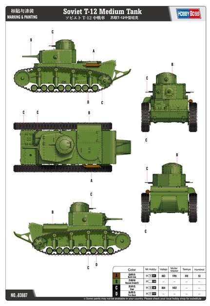 Instrukcja malowania modelu Hobby Boss 83887-image_Hobby Boss_83887_4