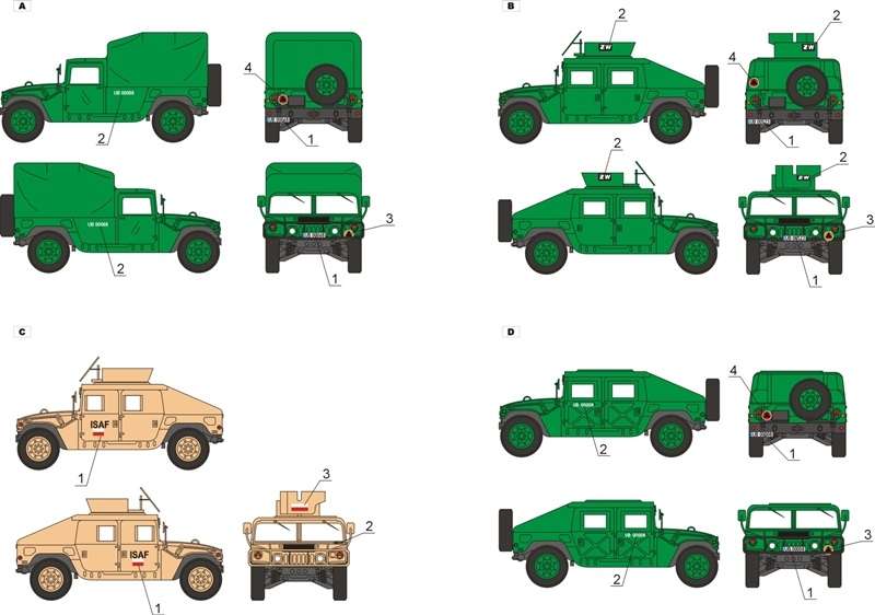35D04 Polska kalkomania - Hummery w Wojsku Polskim - skala 1/35