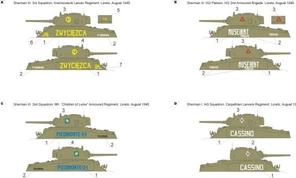 35D03 Polska kalkomania - Shermany w 2 Korpusie Polskim, Włochy 1945 - skala 1/35