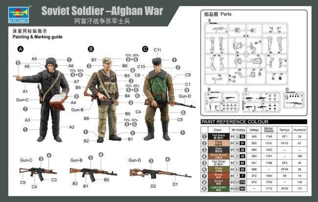 trumpeter_00433_soviet_soldier_afghan_war_hobby_shop_modeledo_image_3-image_Trumpeter_00433_3