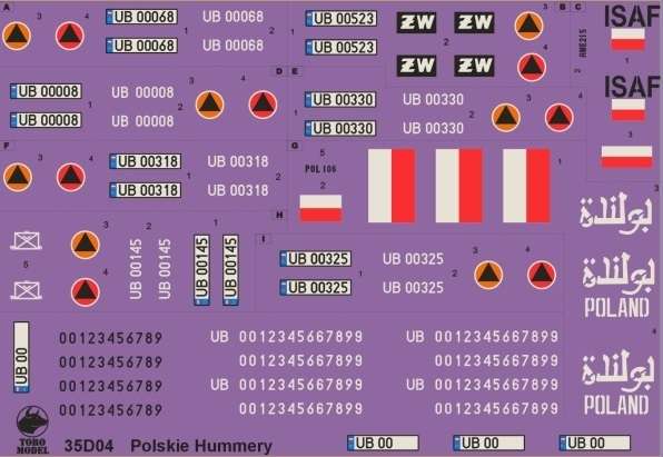 Kalkomania HMMWV w Wojsku Polskim, polska kalkomania do modelu w skali 1/35. 