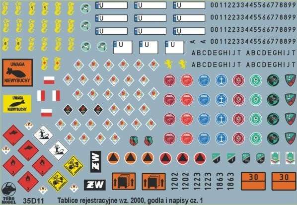 Kalkomania Tablice rejestracyjne wz.2000, godła i napisy eksploatacyjne pojazdów Wojska Polskiego cz.1, polska kalkomania do modeli w skali 1/35. 