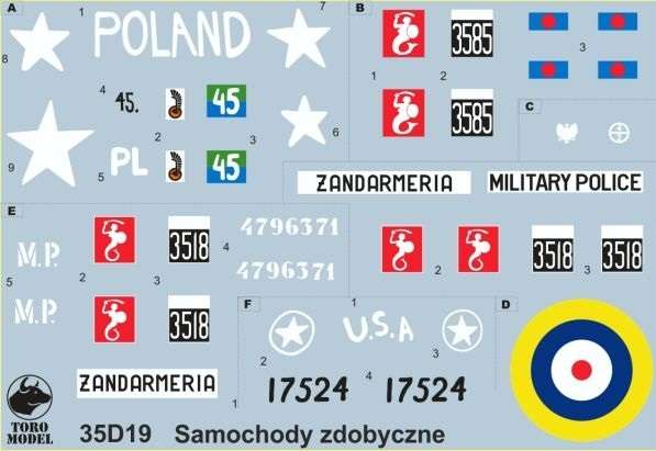Kalkomania Samochody zdobyczne w Wojsku Polskim oraz w Polskich Siłach Zbrojnych, polska kalkomania do modeli w skali 1/35. 