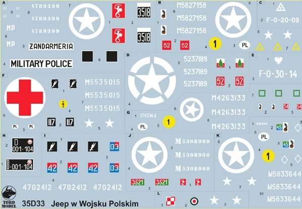 Kalkomania Willys Jeep w polskiej służbie, polska kalkomania do modelu w skali 1/35.
