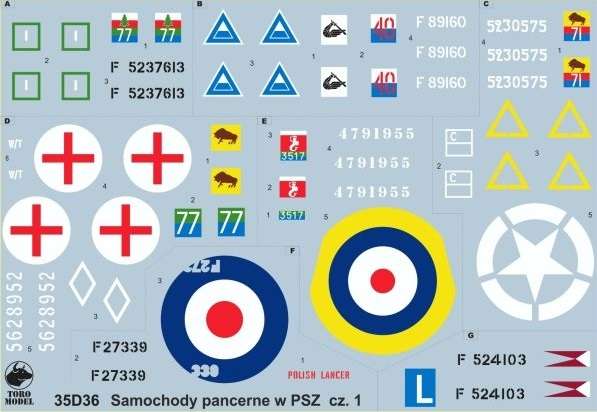 Kalkomania Samochody pancerne w PSZ cz.1 Egipt 1942 - Włochy 1945, polska kalkomania do modeli w skali 1/35. 