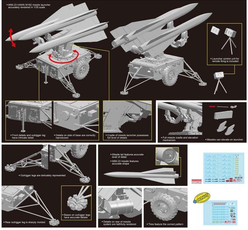 model_do_sklejania_mim_23_hawk_m192_anti_aircraft_missile_laucher_sklep_modelarski_modeledo_image_3-image_Dragon_3580_3