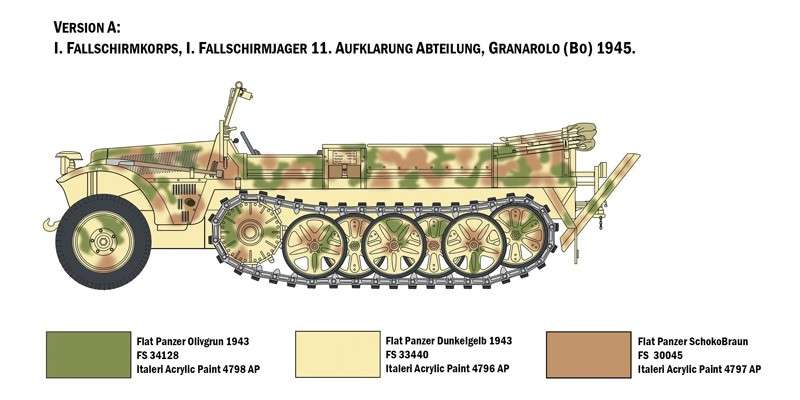 model-do-sklejania-ciagnika-artyleryjskiego-sdkfz-10-demag-d7-oraz-figurki-sklep-modeledo-image_Italeri_6561_5