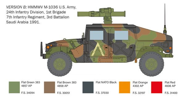 -image_Italeri_6598_5